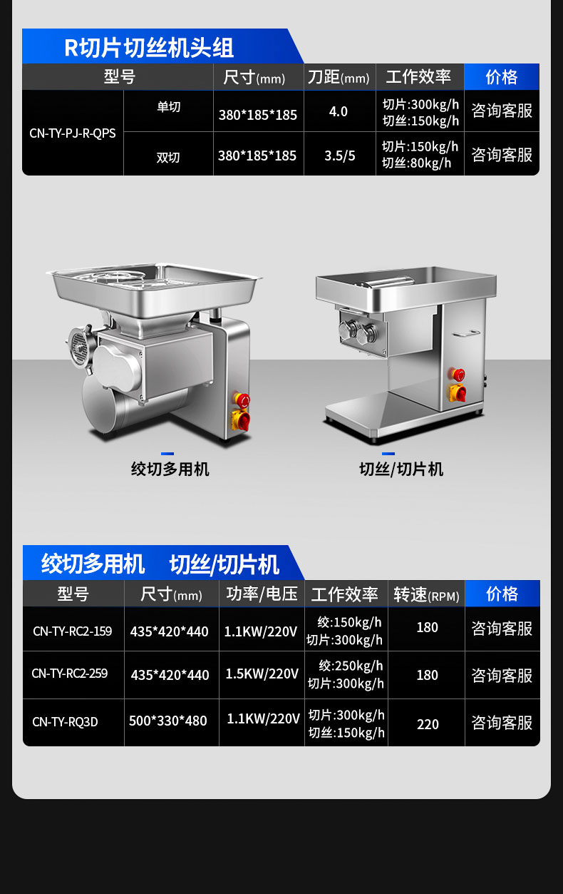 永利yl23411绞肉机产品参数2