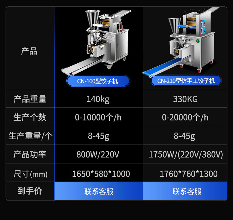 永利yl23411全自动饺子机产品参数