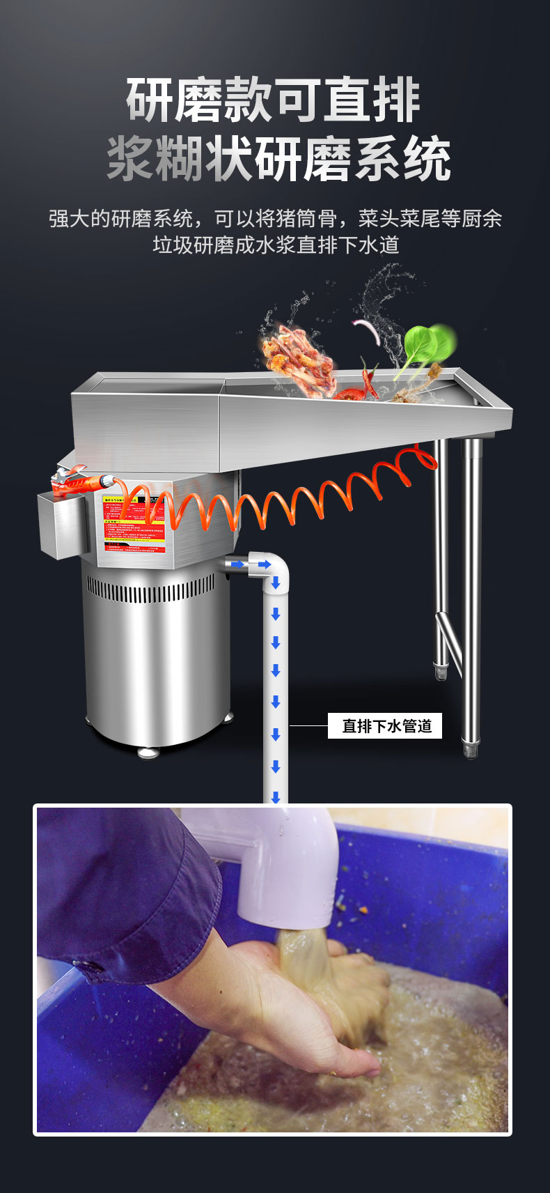 永利yl23411垃圾处理器研磨款可直排