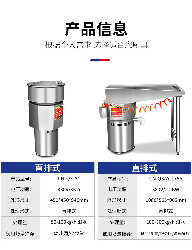 永利yl23411垃圾处理器产品信息1