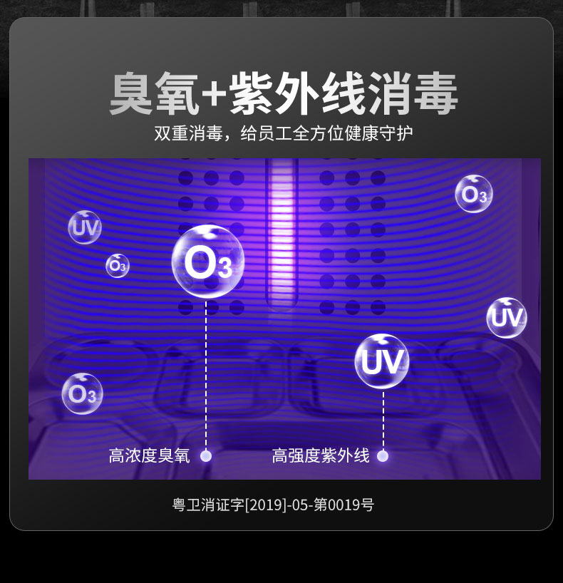 永利yl23411多室消毒柜消毒类型