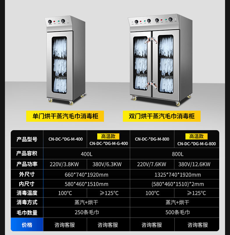 永利yl23411蒸汽消毒柜产品参数2