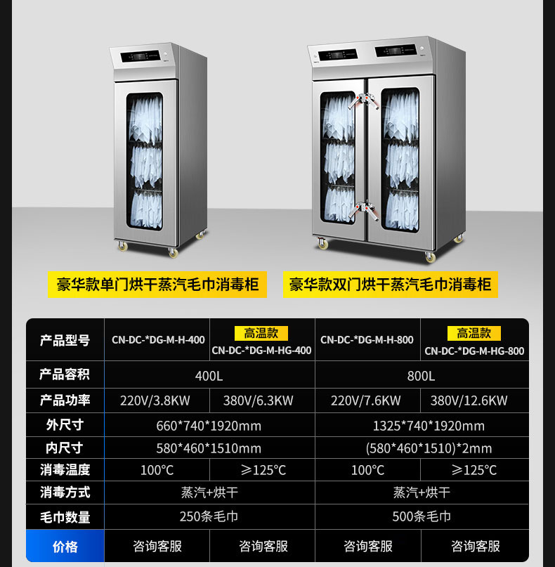 永利yl23411蒸汽消毒柜产品参数3