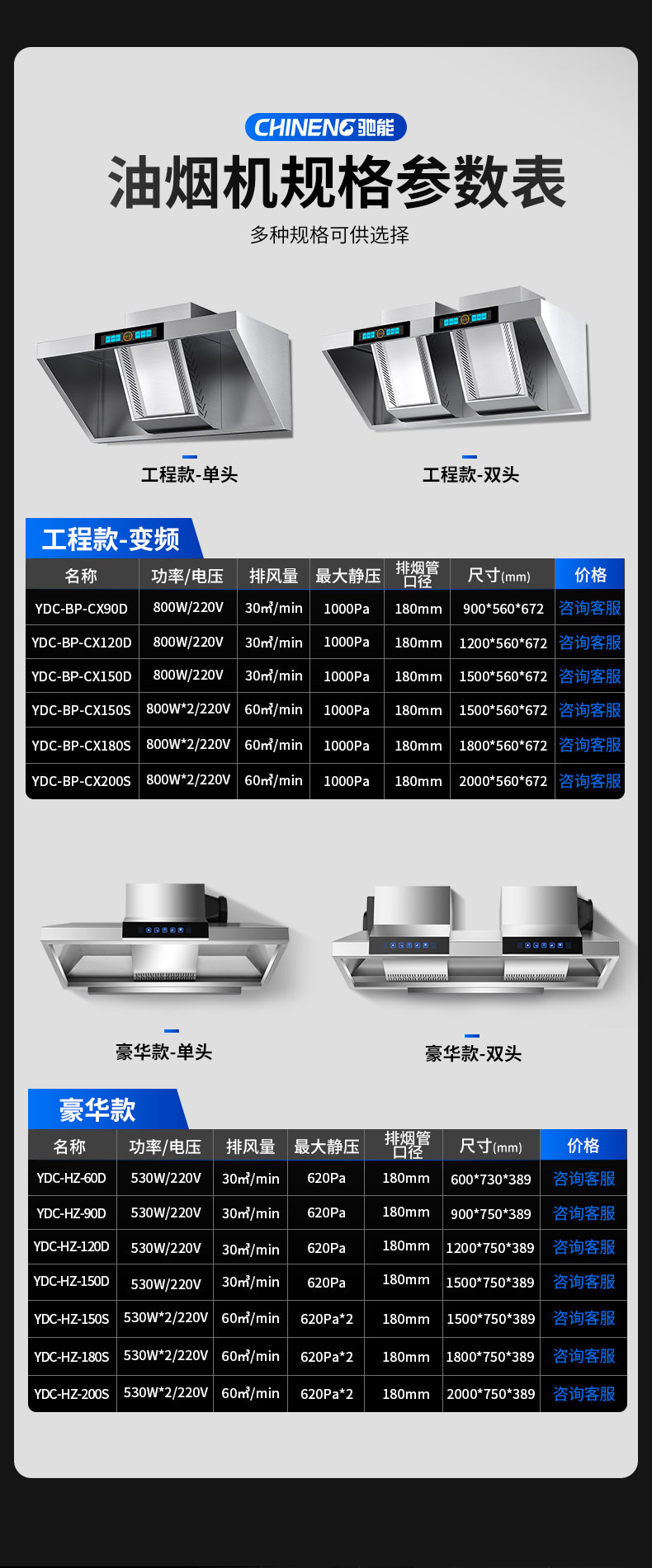 永利yl23411变频油烟机规格参数