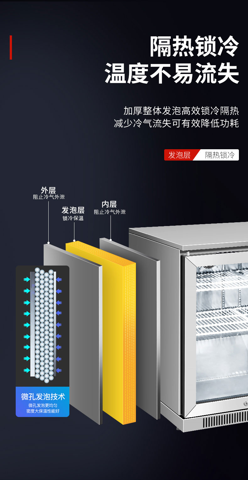 永利yl23411吧台柜加厚整体发泡