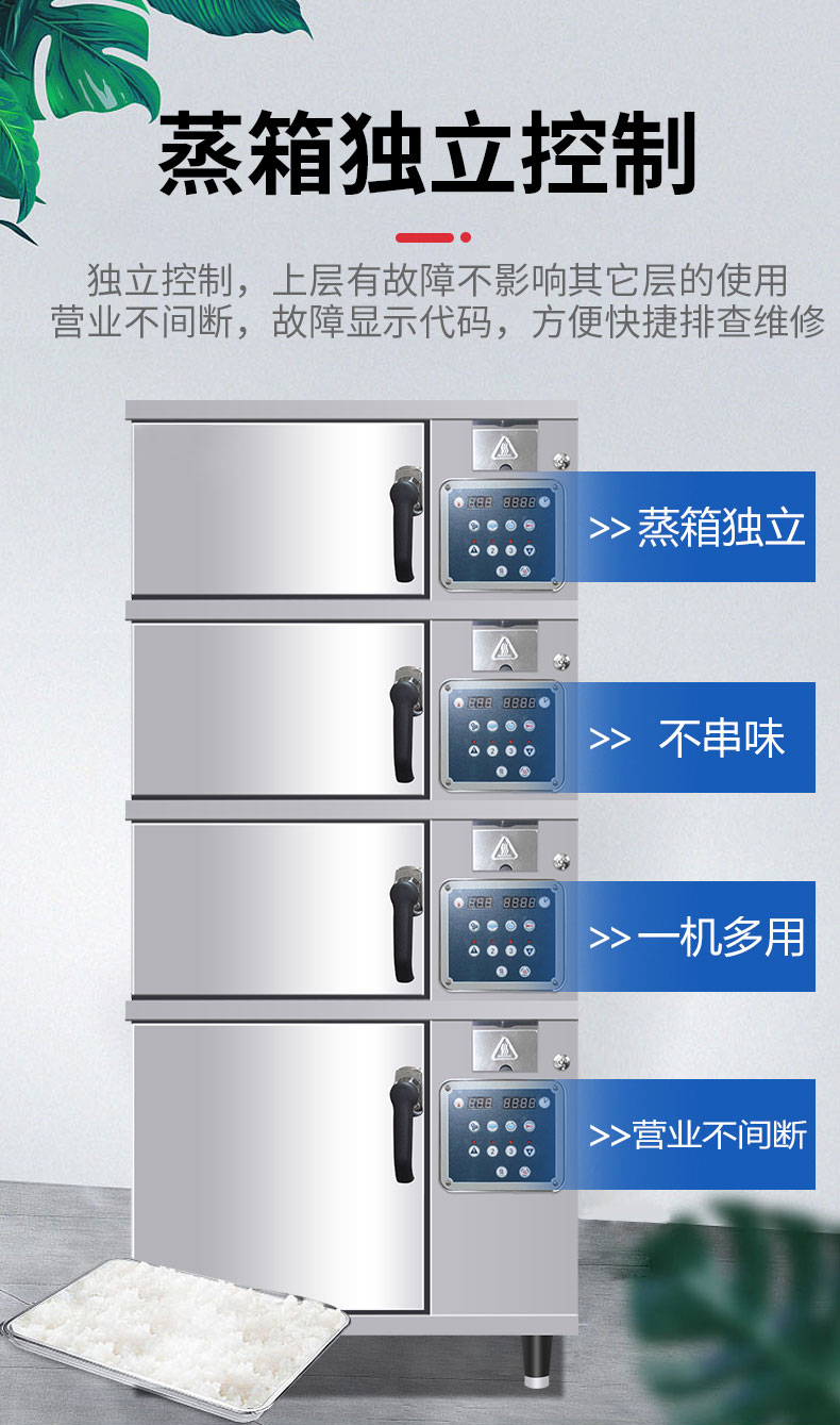 永利yl23411高温蒸柜独立控制
