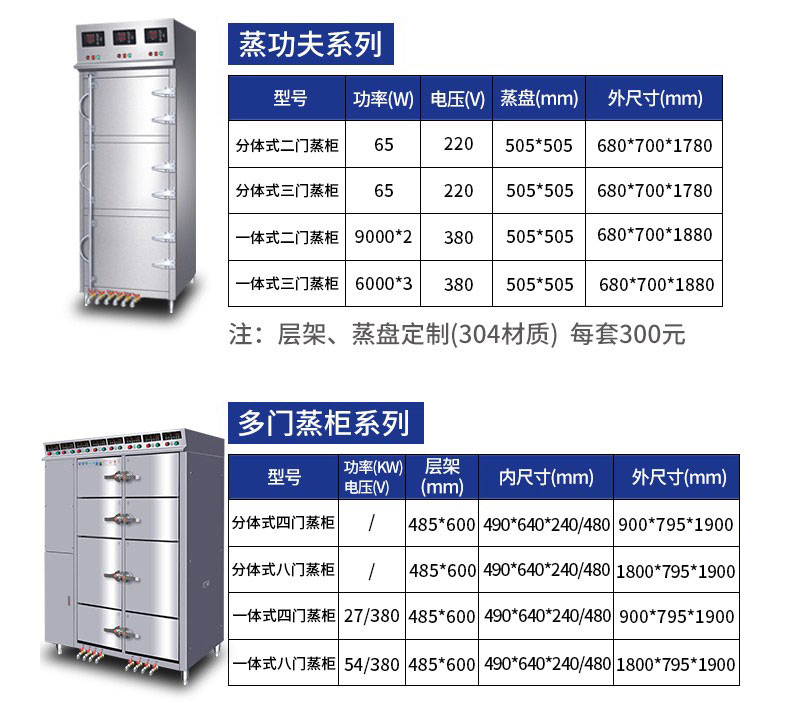 永利yl23411多门蒸柜产品参数