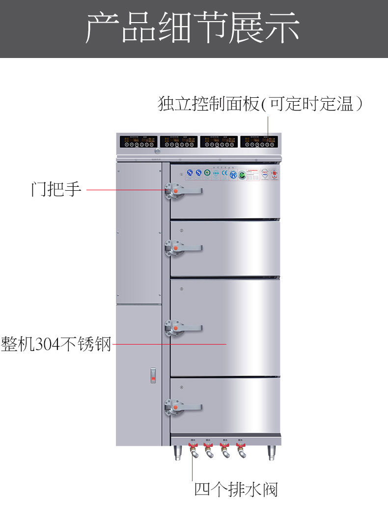 永利yl23411多门蒸柜局部细节1
