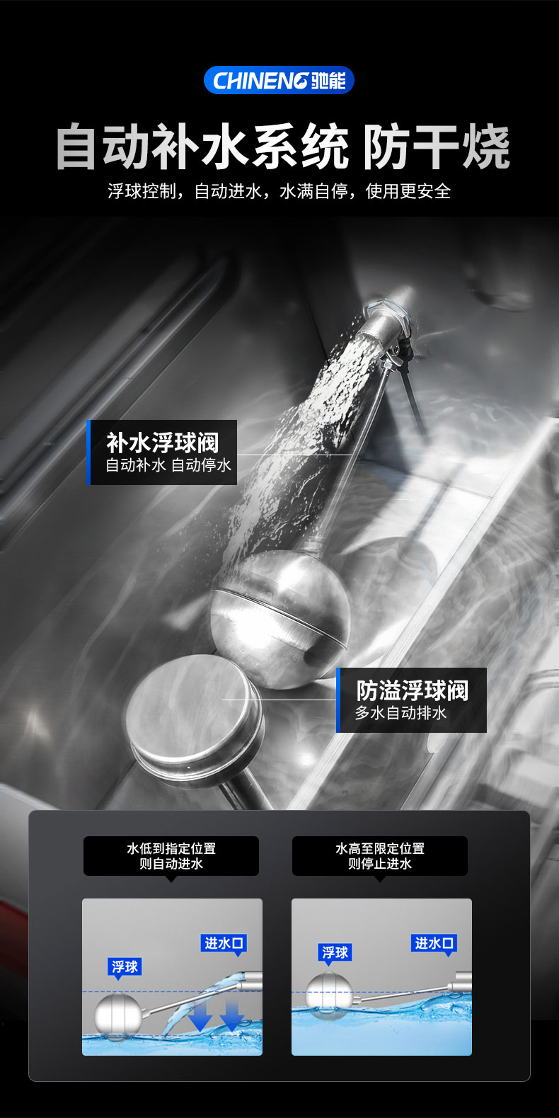 永利yl23411蒸饭柜防干烧系统
