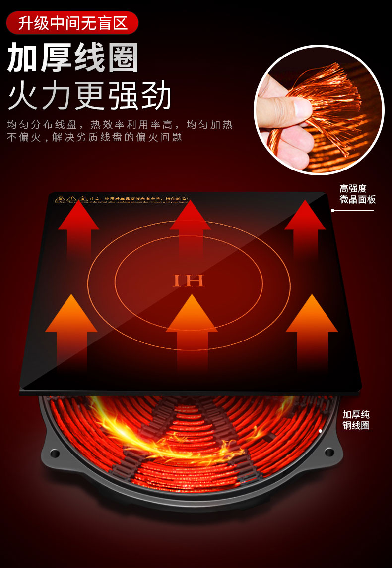 永利yl234118000W台式电磁炉加厚线圈