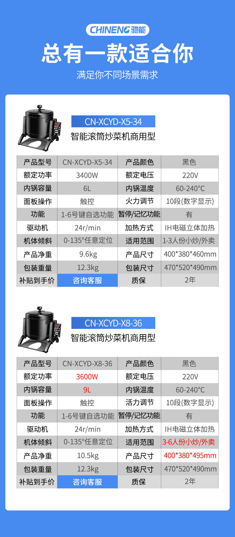永利yl23411小型炒菜机产品参数