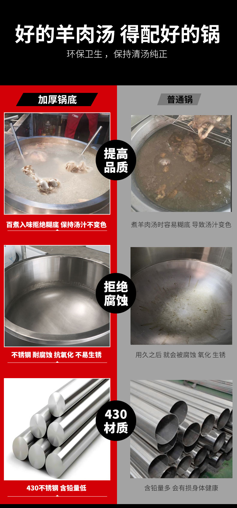 永利yl23411可倾式汤炉材质对比